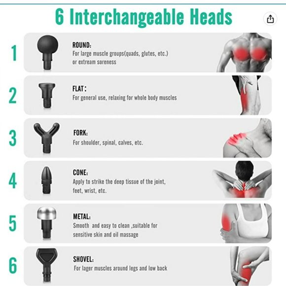 Medcursor Deep Tissue Massage Gun With Carry Case - Picture 2 of 4